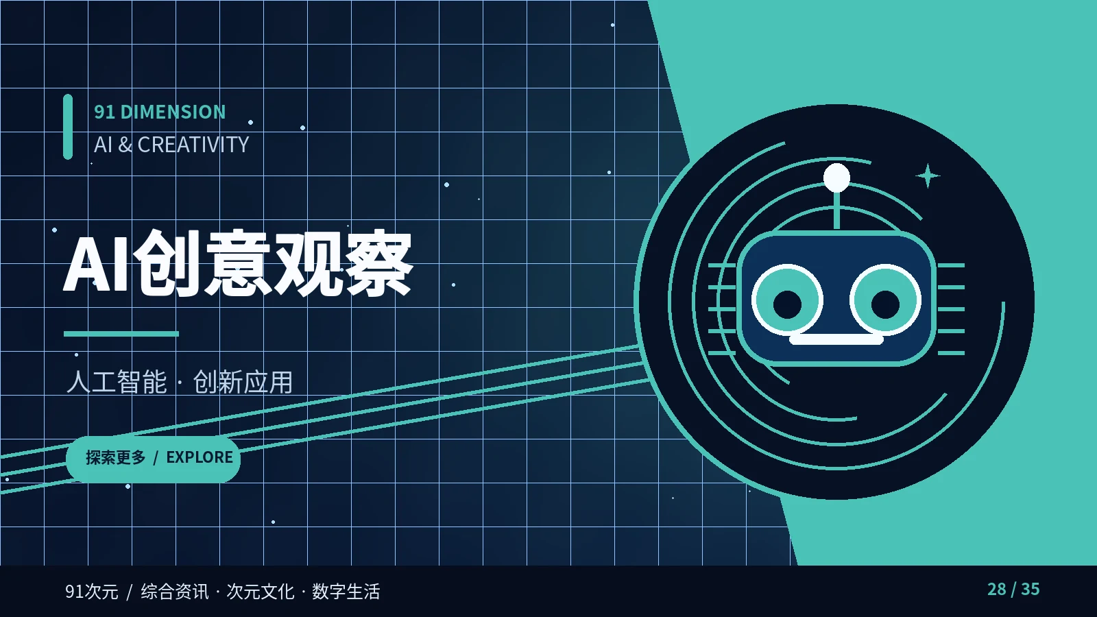 AI创意观察主题视觉