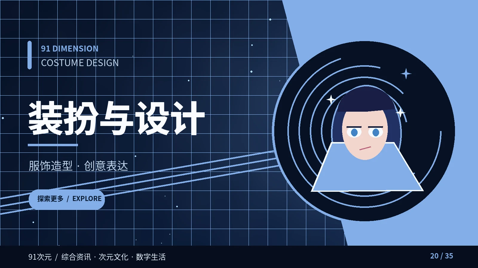装扮与设计栏目配图