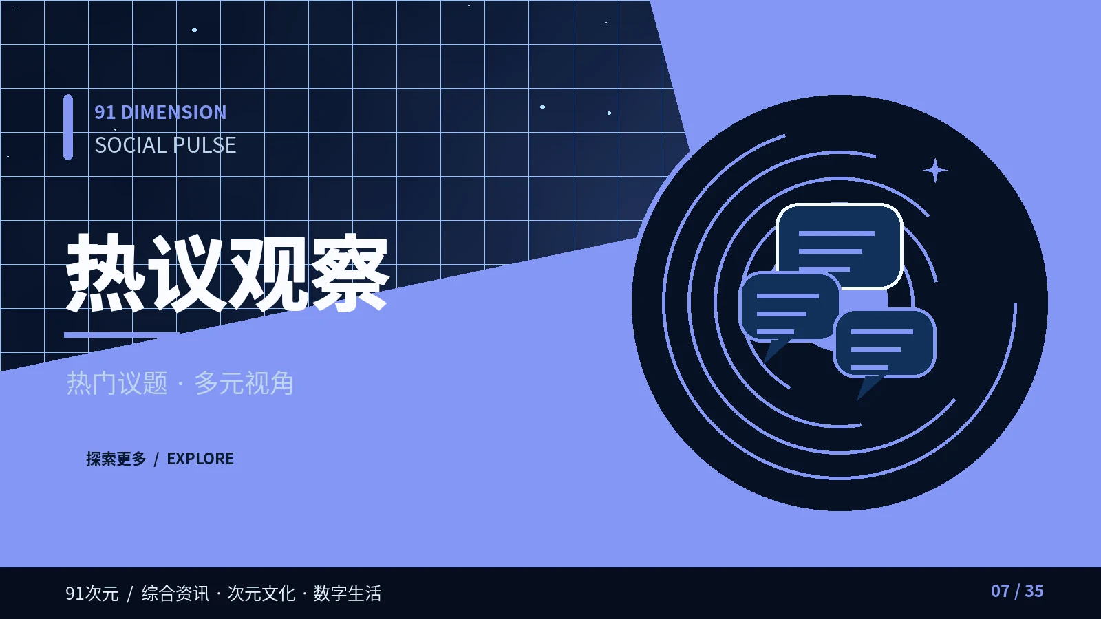 热议观察栏目配图