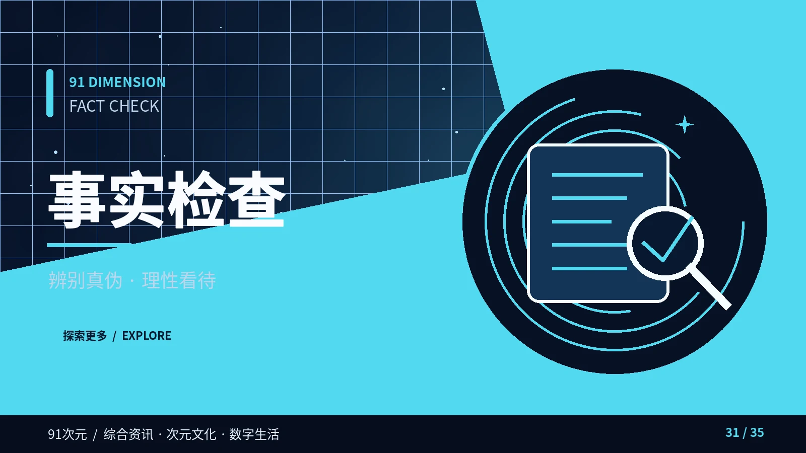 事实检查栏目配图
